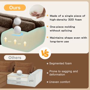 Divano Chaise Longue Componibile per Soggiorno con Design Antiscivolo a U, Base in Spugna ad Alta Densità 32D, Compressione Totale e Sistema Vacuum Pac - Product Image 5