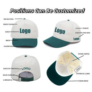 Fashion <b>Men</b> Women <b>Flat</b> Baseball <b>Caps</b> Outdoor OEM Custom 5 Panel Embroidery Cotton Trendy Premium Two Tone Baseball <b>Caps</b> - Product Image 1