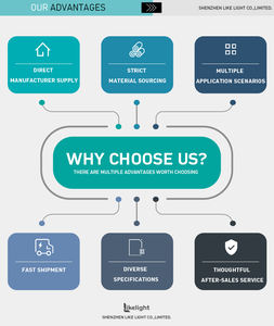 OEM ODM 卸売 スマート防水IP67 <span class=keywords><strong>LED</strong></span>ストリップライト DC12V GS8208 144個フレキシブル<span class=keywords><strong>LED</strong></span> RGB天井スネークライト <span class=keywords><strong>LED</strong></span>ストリップ - Product Image 5