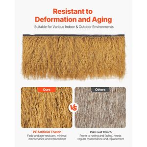 Rotolo di Tetto in Erba Sintetica Impermeabile e Ignifuga 1.6 x 19.7 piedi per Tiki Bar, Capanne e Palapa - Ideale per Teli da Esterno - Product Image 3