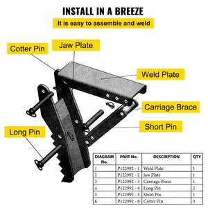 Accessori per pollice per escavatore terne idraulico da 24 pollici Assemblaggio piastra in acciaio da 12MM imbullonato per macchine da costruzione - Product Image 5
