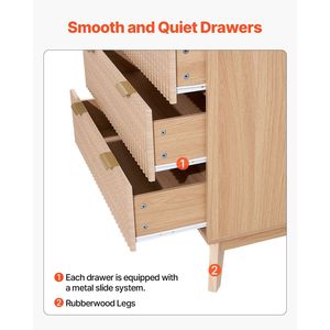 Commode minimaliste moderne à 5 tiroirs cannelés coffre dispositif anti-basculement tiroirs coulissants en bois clair pour chambre salon entrée - Product Image 6