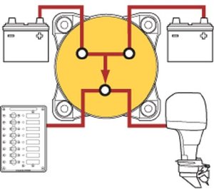 Interrupteur et prise électrique 9001e avec télécommande, bouton de sélection pour produits électriques, interrupteur sélecteur <span class=keywords><strong>Glock</strong></span> - Product Image 2