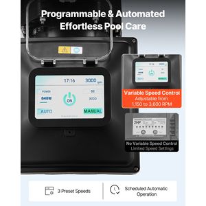 Pompa per Piscina a Velocità Variabile da 1.5 HP, CA 220-240V, 115 GPM, con Cestello Filtrante per Piscine Interrate/Sopraelevate, Potente Autoadescante Trifase - Product Image 4