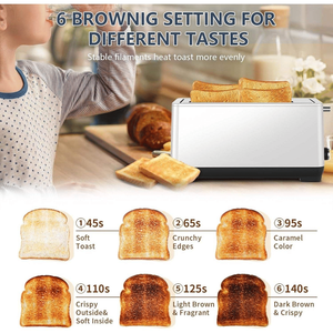 Ultra Wide Long Slot 4-Piece Red Dual Control <b>Toaster</b> 1.5 Inch 6-Level Baking with Anti-Clogging Design - Product Image 4