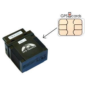 SIM Prepagata per Coban GPS405D, Tracciamento Nazionale e Dati Illimitati per Backpacker - Product Image 3