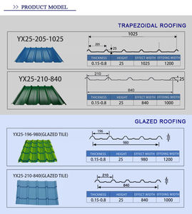 แผ่นโลหะลูกฟูก SGCC DX51D ppgi แผ่นมุงหลังคาประสบการณ์ในระยะยาว - Product Image 4