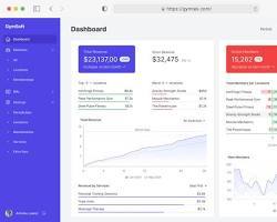 Plataforma de Gestión para Gimnasios: Internet, Mac, Membresías, Horarios de Entrenadores, Pagos, Asistencia, Clases, Centro de Fitness en Tiempo Real - Product Image 3