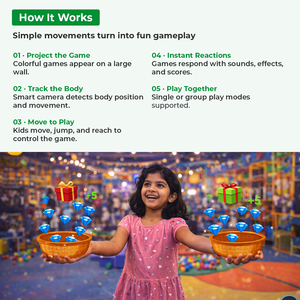 Système de jeu interactif de suivi de mouvement pour enfants pour le divertissement en aire de jeux intérieure – INEK00031 - Product Image 4