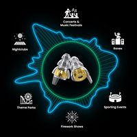 Bouchons d'oreilles réutilisables en silicone respirant et imperméable haute fidélité pour musiciens, réduction du bruit pour concerts, festivals et raves, fabriqués en Chine