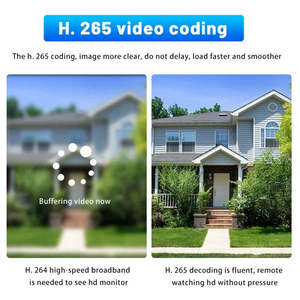 Giá rẻ 4 kênh <span class=keywords><strong>720P</strong></span> AHD XVR CCTV <span class=keywords><strong>Camera</strong></span> Kit tầm nhìn ban đêm HD không thấm nước ngoài trời giám sát DVR <span class=keywords><strong>Home</strong></span> an ninh Hệ thống <span class=keywords><strong>camera</strong></span> - Product Image 6