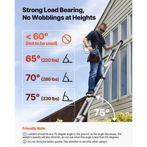 Escalera Telescópica de Aluminio de 12.5 pies, Ligera, Multiusos, Capacidad Máxima de 330 Libras, Pies Antideslizantes, Retracción con un Toque, Resistente - Product Image 6