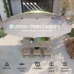 Ombrellone da Patio Extra Large 15ft a Doppia Faccia con Luci Solari e Protezione UPF50+ con Manovella Grigio Scuro - Product Image 4