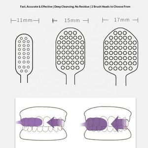 Brosse à dents jetable Lotus Hotel, nouvelle collection, pour la vente en gros, présentoirs pour supermarchés <span class=keywords><strong>et</strong></span> vendeurs de rue, brosse à dents portable pour adultes à poils souples - Product Image 4