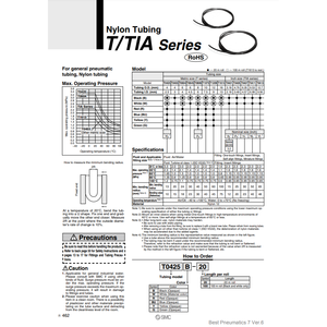 SMC Pneumatics Tube en nylon TIA11W-20 pièces pneumatiques - Product Image 1