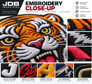 Parches de Lona Bordados Personalizados con Logotipo 3D en Relieve, Termoadhesivos o para Coser, de Chenilla y PVC, OEM al por Mayor para Gorras, Chaquetas, Ropa y Bolsos - Product Image 2