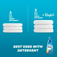 Pelembut Pakaian Ramah Lingkungan Morning Fresh 750ml untuk Pakaian, Kulit Lembut & Segar, Larutan Konsentrat, Buatan Malaysia