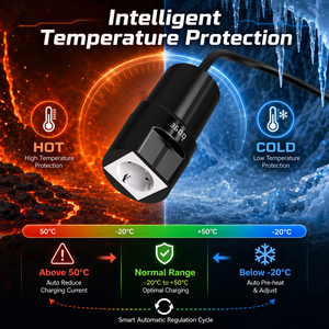 Adaptador de Puesta a Tierra para Vehículos Eléctricos, Solución de Carga para Garaje Privado sin Conexión a Tierra, Cargador Portátil de 16A y 3.6kW - Product Image 4