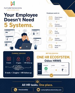 การพัฒนาแอปพลิเคชันมือถือ Odoo HRMS E-Learning สำหรับการสอบออนไลน์แบบถ่ายทอดสด รุ่นอินเทอร์เน็ต สำหรับ MAC Linux Windows - Product Image 1