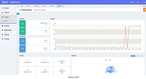 ระบบตรวจสอบอุณหภูมิบัสบาร์สำหรับตู้ไฟฟ้า แพลตฟอร์มตรวจสอบอุณหภูมิอุตสาหกรรม |   รับผลิตแบบ OEM - Product Image 3