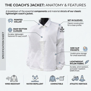 Custom Wholesale Sorority High Quality Greek Apparel Quilted Embroidered <b>Coaches</b> Jacket for Ladies - Product Image 4
