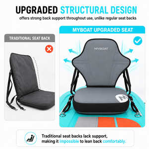Siège gonflable personnalisé OEM pour planche à pagaie, chaise de kayak à dossier haut avec 4 clips métalliques pour <span class=keywords><strong>SUP</strong></span> et canoë – Vente en gros - Product Image 5