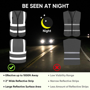 Chaleco de seguridad de tela sólida con tiras reflectantes de alta visibilidad para la industria pesada, ropa de seguridad para supervisores de obras de construcción, profesional - Product Image 4