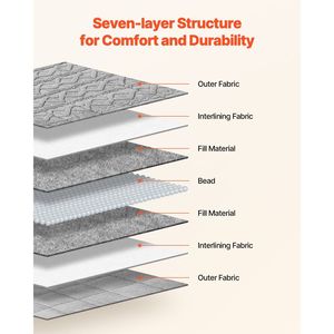 Queen Size 60 X 80 in Sherpa Fleece Heavy <b>Blanket</b> 20 Lbs <b>Weighted</b> <b>Blanket</b> with Glass Beads Soft Warm Cozy Fluffy Touch - Product Image 3