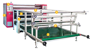 Calandre à sublimation 320cm presse à chaud à tambour automatique 1.7m 1.9m large rouleau rotatif d'impression chauffé à l'huile - Product Image 3