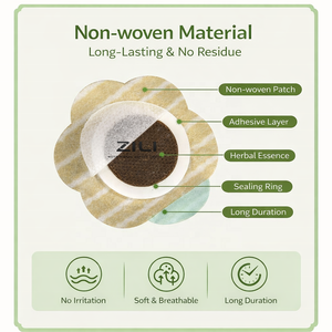 Patch minceur naturel hautement efficace avec tissu non tissé - Product Image 3
