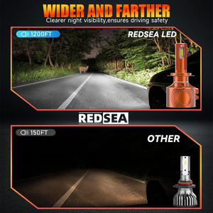 Redsea R35 Car <strong>Led</strong> Headlight 200W 20000lm H13 H3 H4 H11 9005 H7 <strong>Led</strong> Headlamp 6500K 12V Csp4070 15 Cores Car Headlight Bulb - Product Image 3