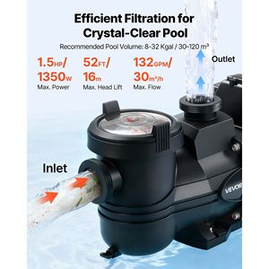 Pompa per Piscina a Velocità Variabile da 1.5 HP, AC 220-240V, 132 GPM, Autoadescante con Cestello Filtrante, Potente Pompa Filtrante per Piscine Interrate/Sopra Terra - Product Image 3