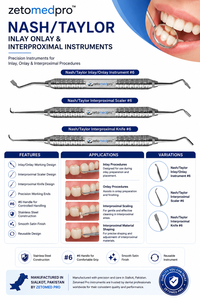เครื่องมือทำฟันสแตนเลส Dental Nash Taylor Inlay Onlay Interproximal Scaler Knife สำหรับงานทันตกรรม OEM Zetomed Pro - Product Image 2