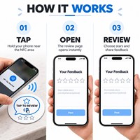 Étiquette NFC ronde programmable pour le partage d'URL, de sites Web, de réseaux sociaux et de coordonnées
