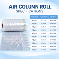 Film de protection antistatique à absorption des chocs en PE PA de qualité supérieure, emballage moderne, rouleau de colonne d'air gonflable pour composants informatiques