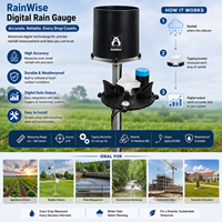 Pluviomètre numérique RainWise à godet basculant, système de surveillance automatisée des précipitations, enregistreur de données, instrument de station météo extérieure