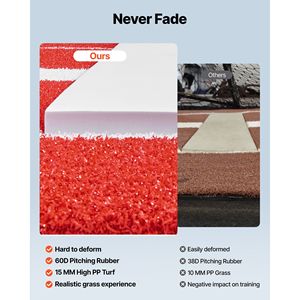 Tappetino Portatile 10x3 ft per Softball e Baseball, Antisbiadimento, con Base in Schiuma Antiscivolo, Ausilio per Allenamento Portatile - Product Image 3
