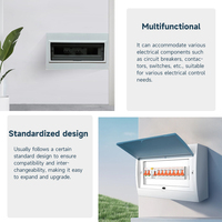 Boîte électrique d'alimentation d'usine P30 emballage dissimulé de visibilité transparente avec boîte de commutateur d'air actuel 30A