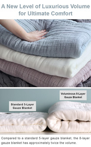 Couverture en gaze 8 couches 100% coton tissé au Japon, personnalisable, 140*200cm, douce, respirante, écologique, lavable, 1kg, quatre couleurs - Product Image 6