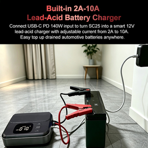 SPKSTAR Démarreur de Voiture à Supercondensateur 12V 1500A, Charge Rapide PD 140W, Chargeur de Batterie sans Batterie Externe pour Batteries au Plomb-Acide - Product Image 6