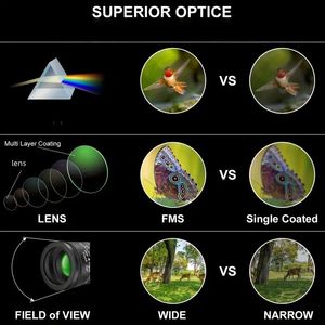 8x42mm Mini telescopio ottico professionale portatile nero ABS corpo in resina per il campeggio Bird Watching giocattoli scientifici educativi - Product Image 4