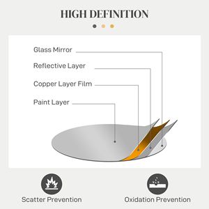 Miroir rond moderne en métal de 25,6 pouces pour mur, design contemporain pour la décoration du salon, de la chambre à coucher et de la salle à manger - Noir - Product Image 6