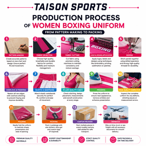 Uniforme de Boxeo para Mujer, 180 GSM, Poliéster Premium que Absorbe la Humedad, Panel Azul y Blanco, Kit con Logotipo Personalizado - Product Image 4