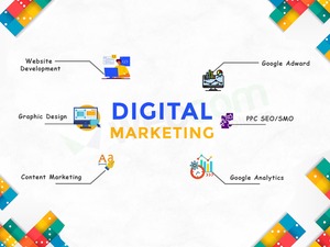 Ofreciendo servicios avanzados de expertos en marketing digital para promover el sitio web de negocios de la industria educativa - Product Image 2