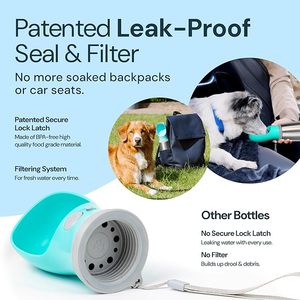 Bouteille d'eau rafraîchissante pour animaux de compagnie, en acier inoxydable, gourde anti-fuite pour chien, distributeur d'eau pour chiot pour les promenades en extérieur - Product Image 3