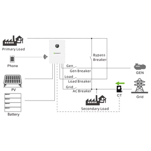 Sistema Solar Híbrido 5kw <span class=keywords><strong>6kw</strong></span> 8kw 10kw 30kw 50kw Controlador MPPT <span class=keywords><strong>Inversor</strong></span> Todo en Uno Sistema de Almacenamiento de Energía Solar para el Hogar - Product Image 2