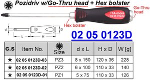 Destornillador Pozidriv de Grado Industrial de Alta Resistencia con Refuerzo Hexagonal, Personalizable OEM, Empuñadura 2K - Product Image 4