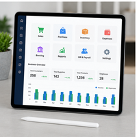 Soluzioni Software di Contabilità Intelligente Gestione Finanziaria Automazione dei Processi Aziendali Versione Internet Multi-OS Linux MAC Stock