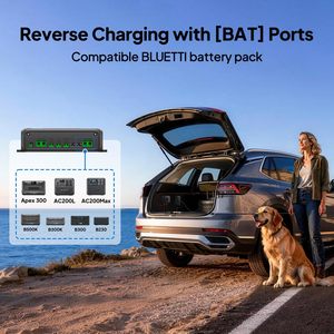 Nueva Estación de Energía Portátil BLUETTI Elite 200 V2 y Cargador 2 (Se Envía por Separado) 2073.6Wh LFP de Respaldo con QC3.0 - Product Image 4