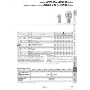 SMC นิวเมติกส์แบบแยกส่วนชนิดควบคุมความดัน AR20-02BG-1-B - Product Image 2